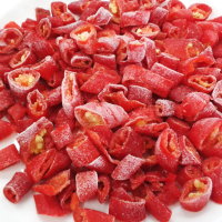 Lombardy pepper rings