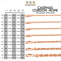 10k and 14k Rose Gold Chains