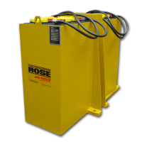 Industrial Battery 48Vdc 450AH