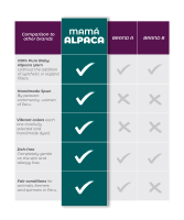 MAMA ALPACA Benefits 