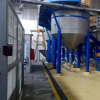 Company Machinery 
