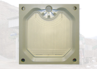 Optimal Series Camera Plate